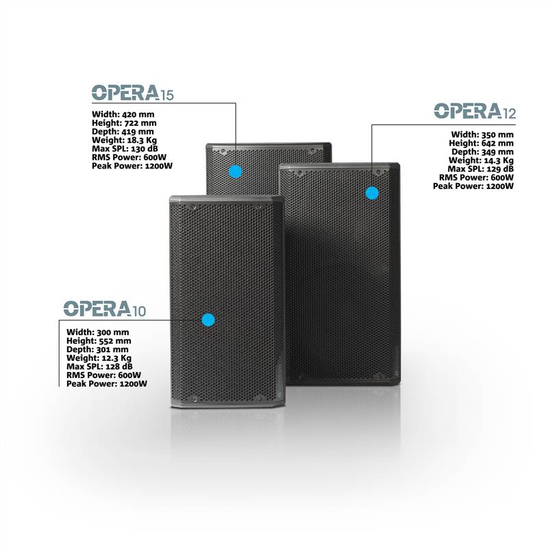 Opera family copia2