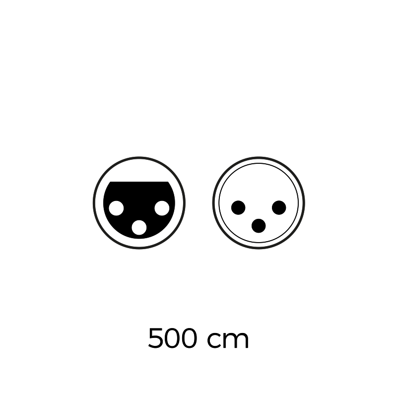 DAC 500