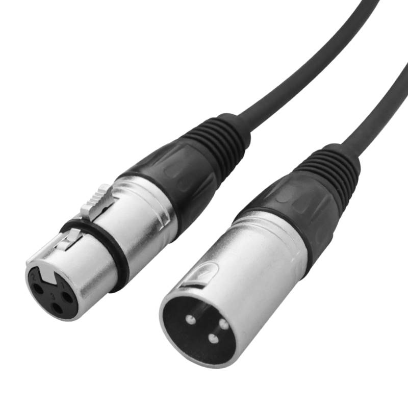 DAC