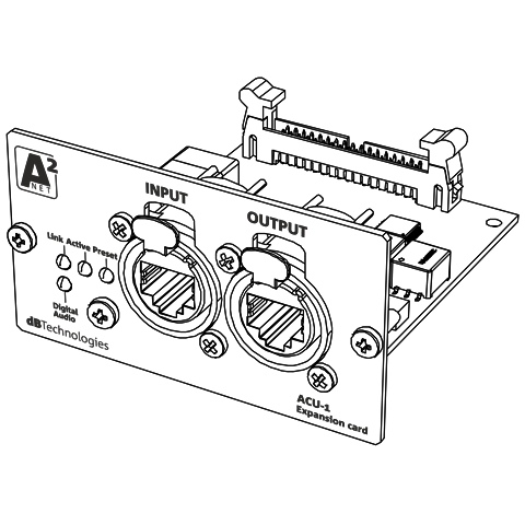ACU 1